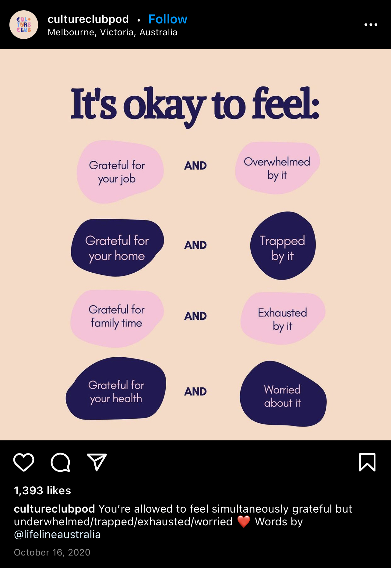 October Marketing Ideas | World Mental Health Day