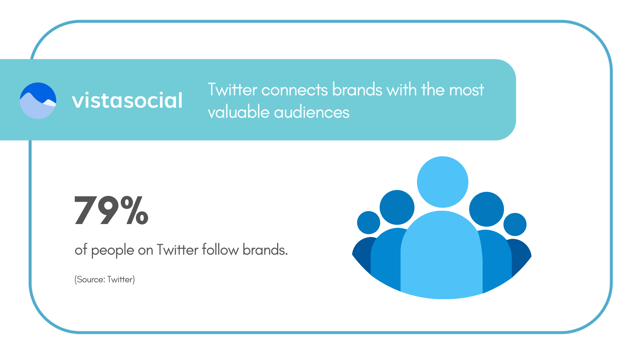 Twitter stats | Twitter | Vista Social