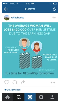 Repurpose your best content on social media. Vista Social analytics