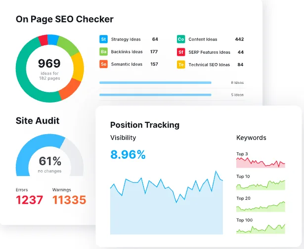 Digital marketing tools - SEMrush