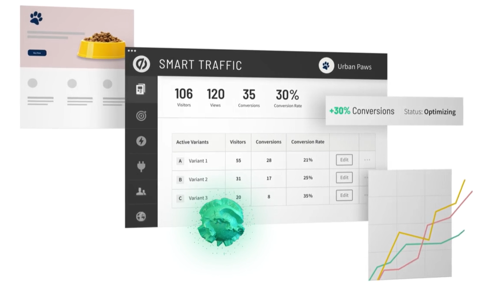 Digital marketing tools - Unbounce