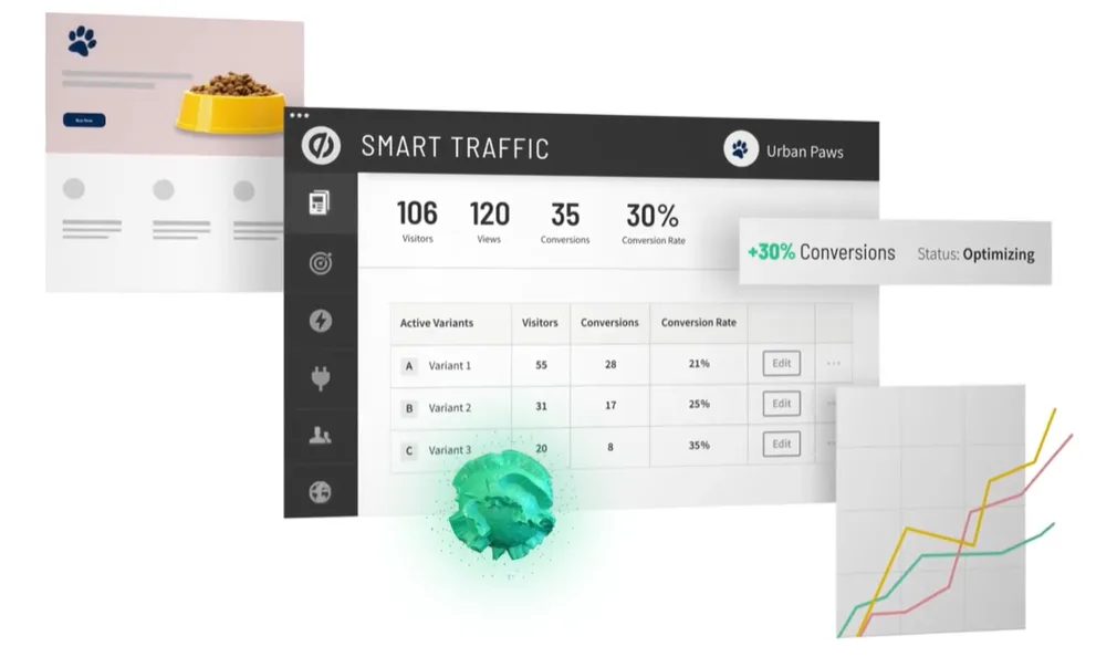 Digital marketing tools - Unbounce