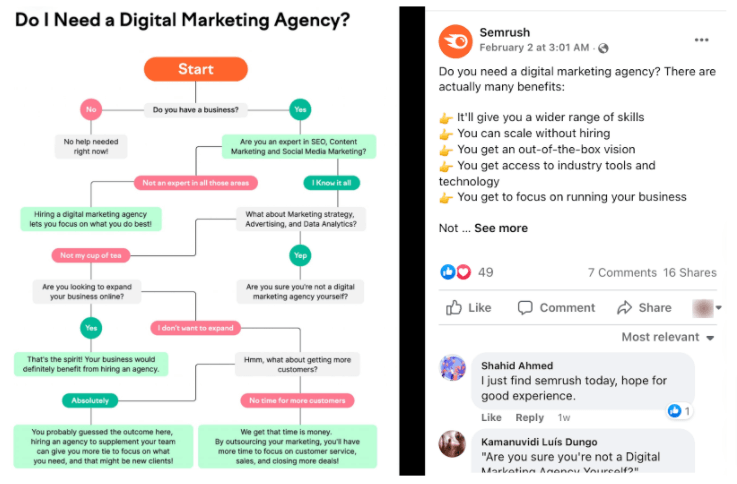 Screenshot of SEMRush's Facebook post
