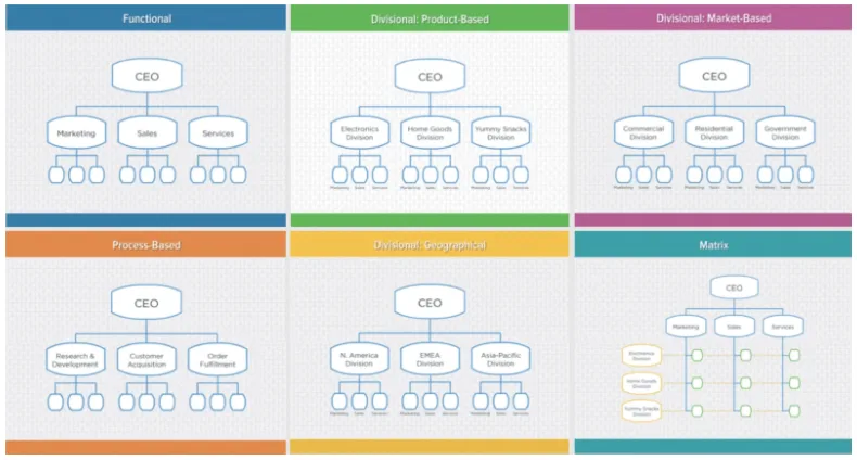 Screenshot from HubSpot