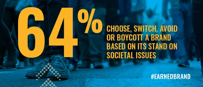 Brand DEI | AAIP Heritage | Vista Social