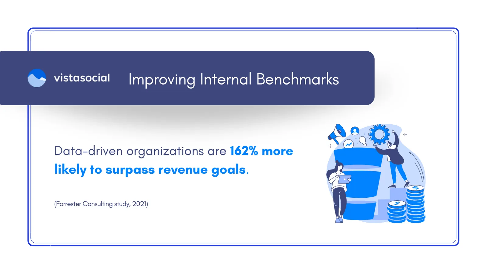 Improving Internal Benchmarks with Optimal Post Time on Vista Social