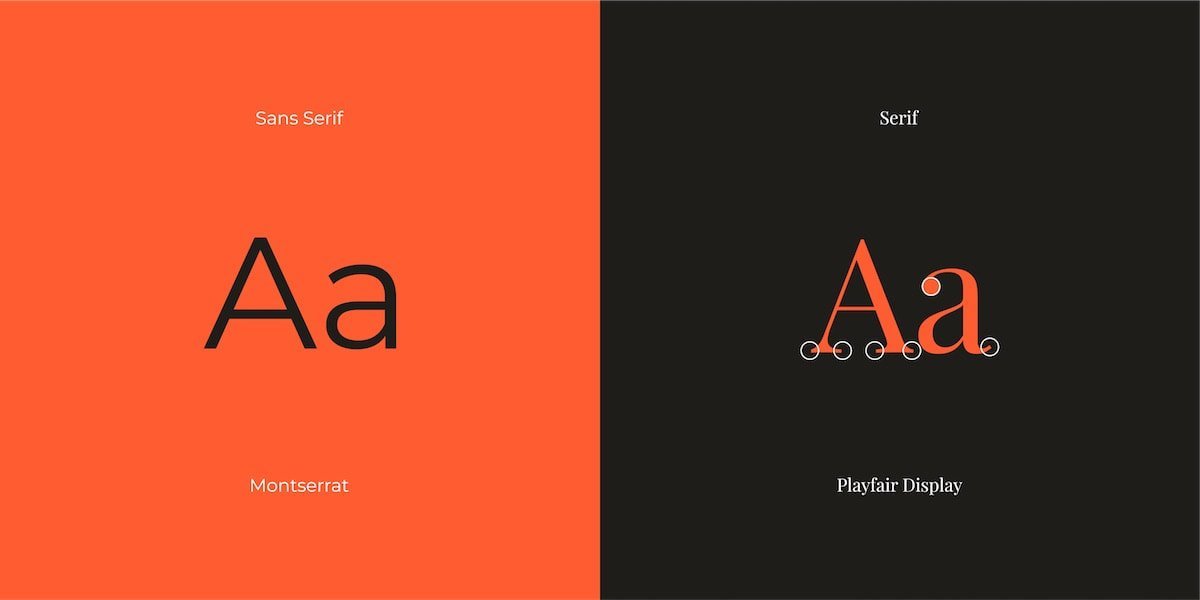 Sans Serif vs Serif | Vista Social