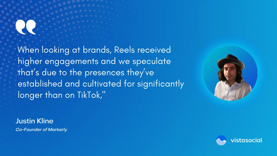 Markerly Study Suggest Reels Are Better for Brands | Vista Social 