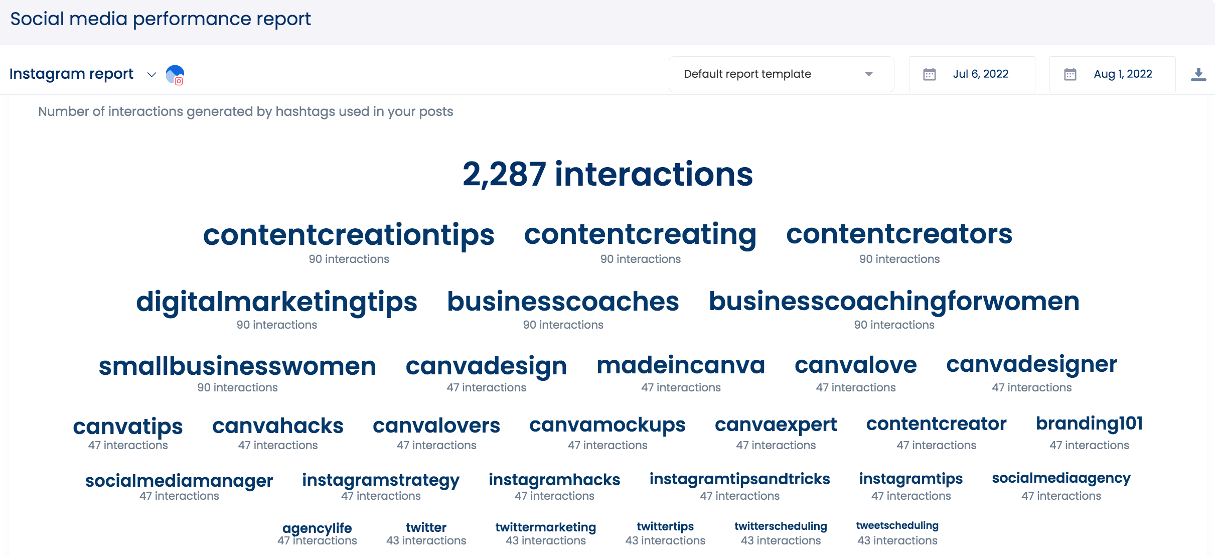 Social Media Hashtag Tools | Hashtag Reporting | Vista Social