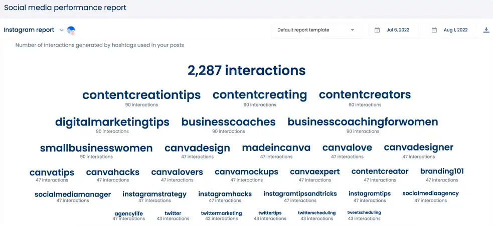 Social Media Hashtag Tools | Hashtag Reporting | Vista Social