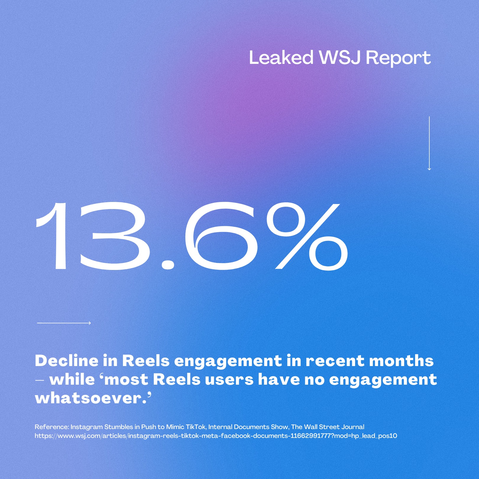 Add Topics to Instagram: Leaked WDJ report