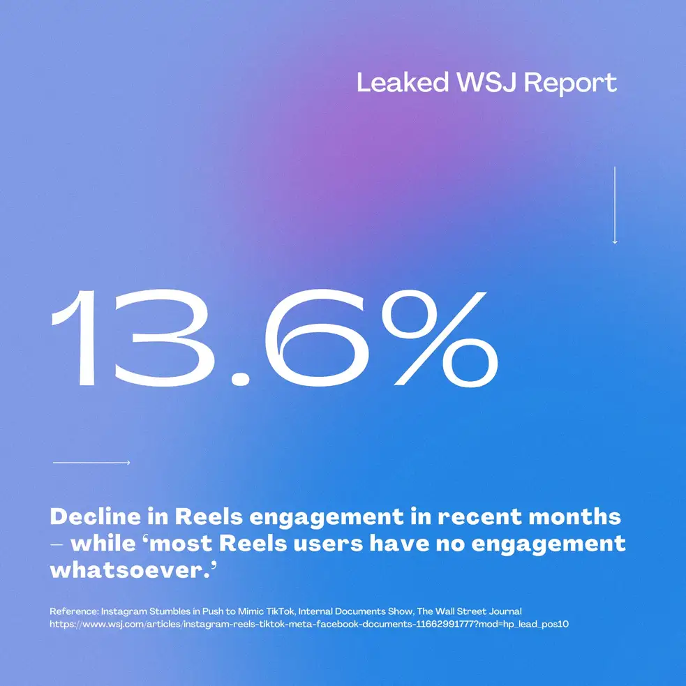Add Topics to Instagram: Leaked WDJ report