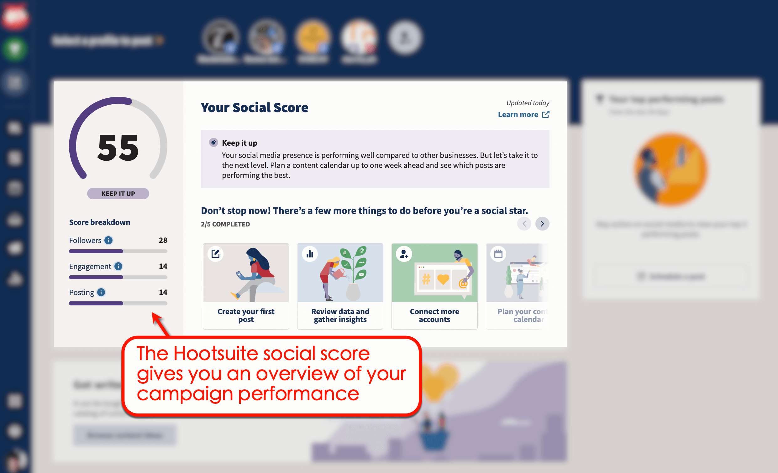 Hootsuite's social score