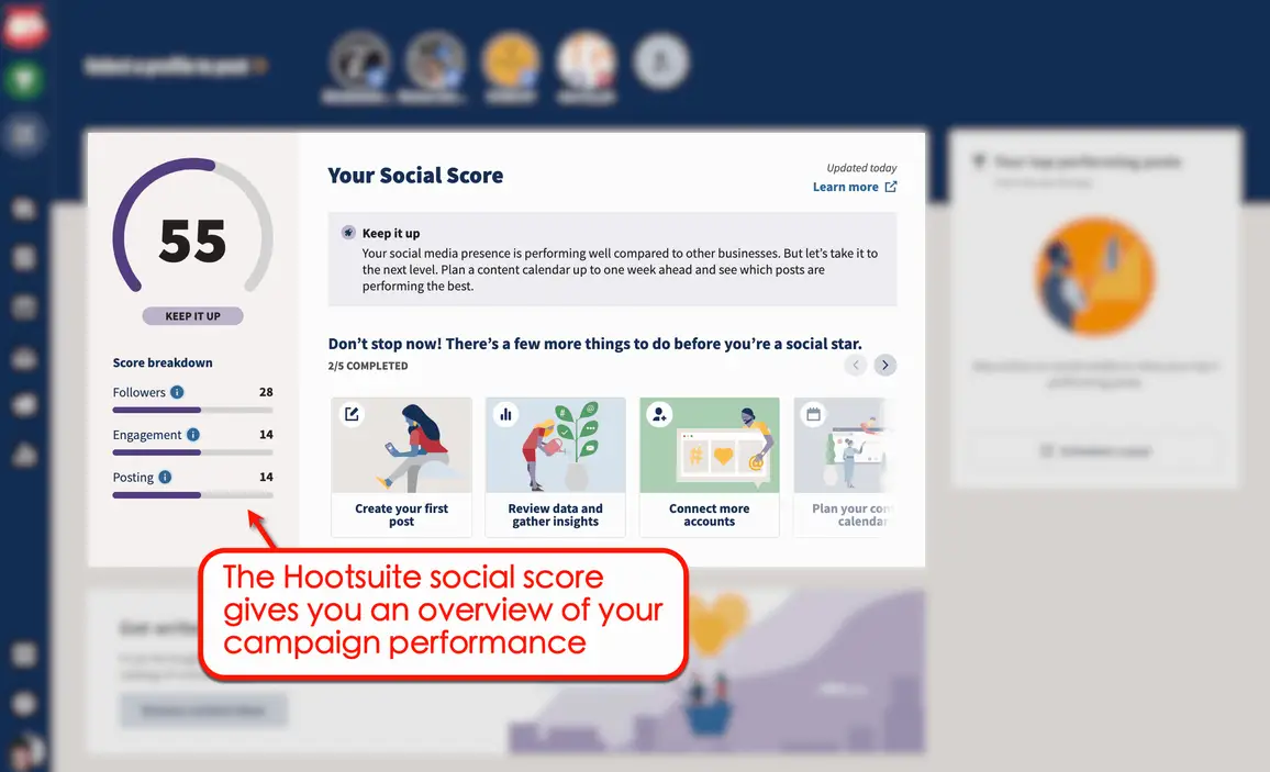 Hootsuite's social score