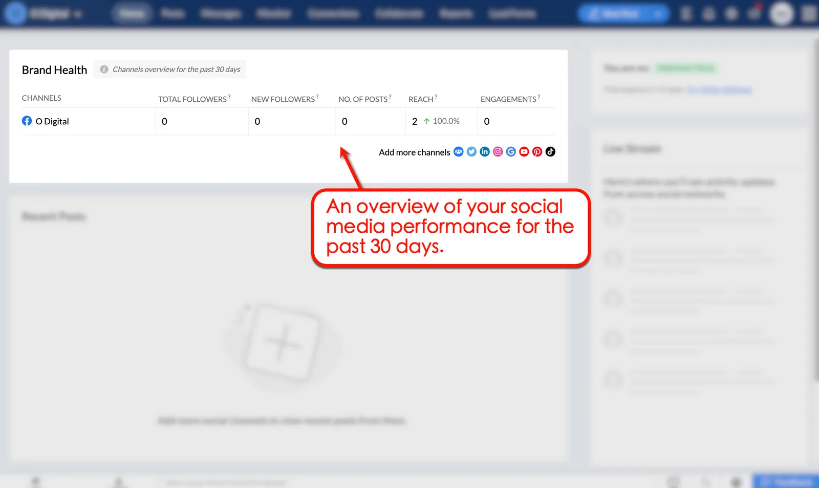 Brand Health overview in Zoho Social