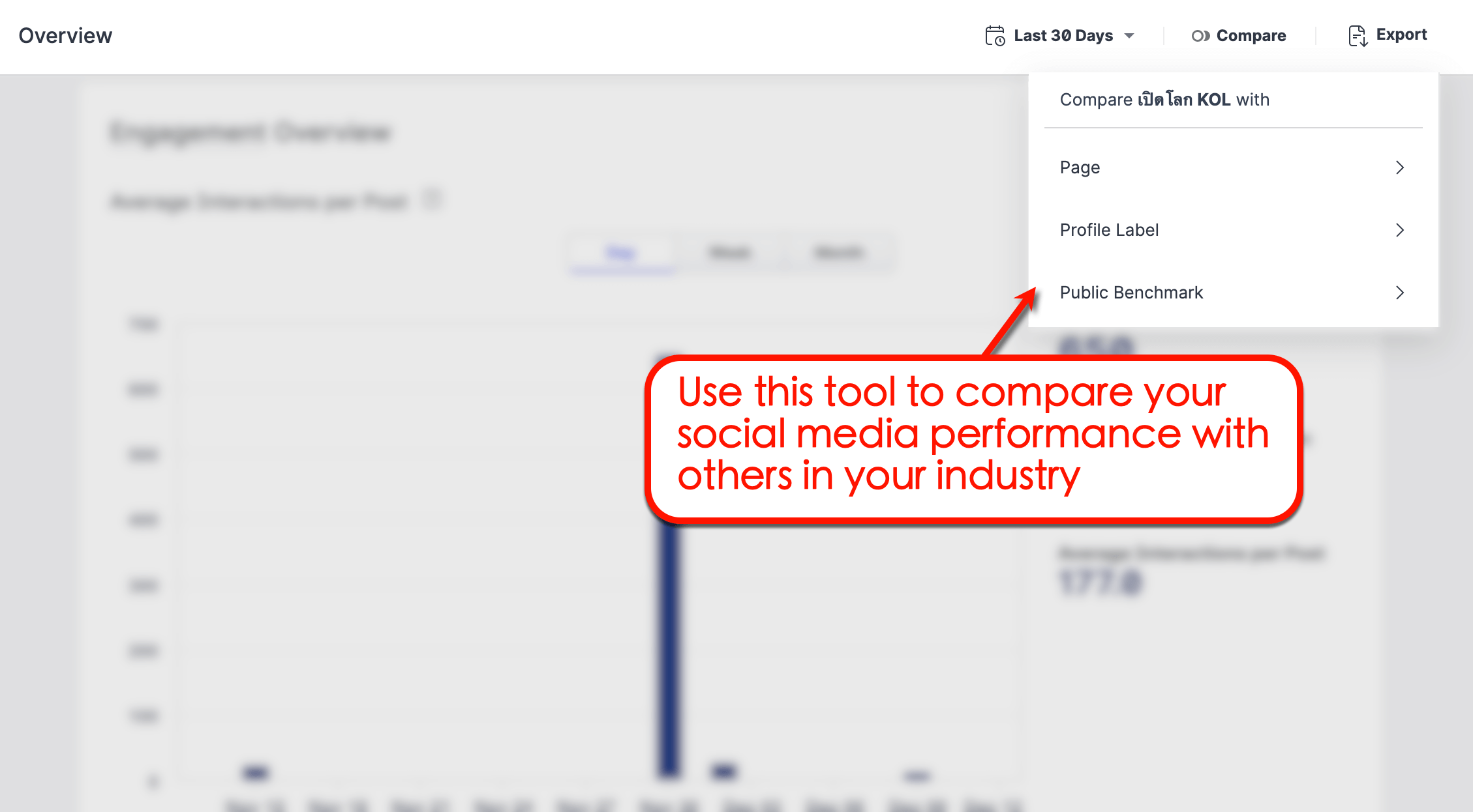 Emplifi's analytics tool