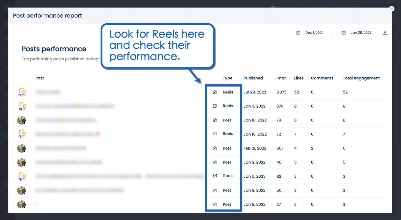 Check for Reels performance.