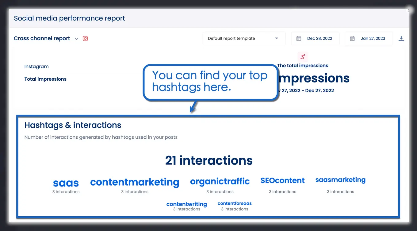 Find your top hashtags.