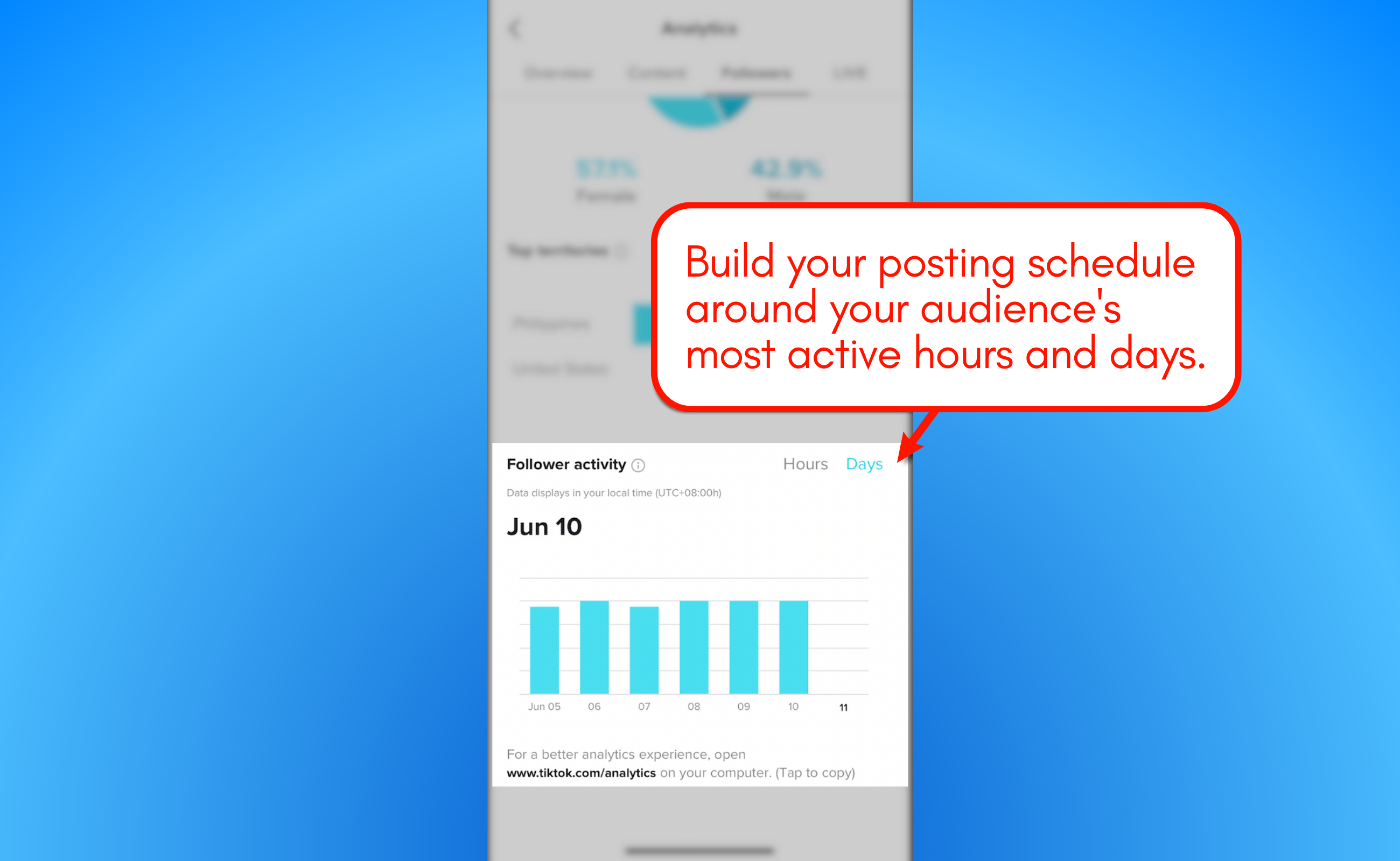 Screenshot of TikTok's automated posting schedule.