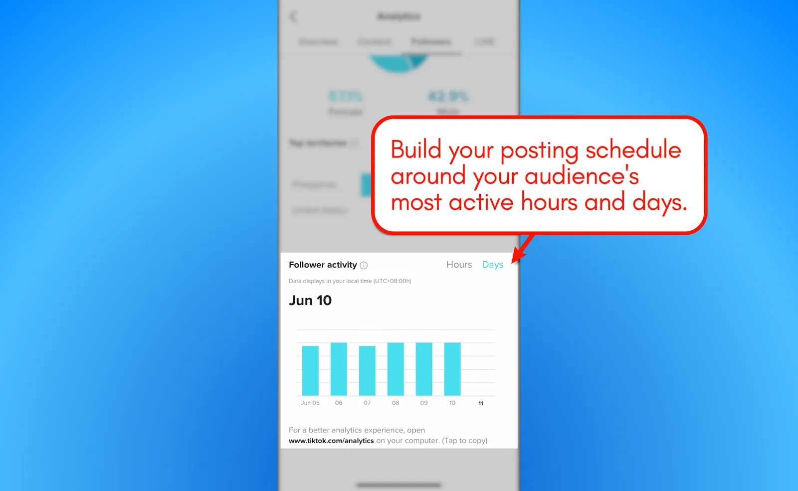 Screenshot of TikTok's automated posting schedule.
