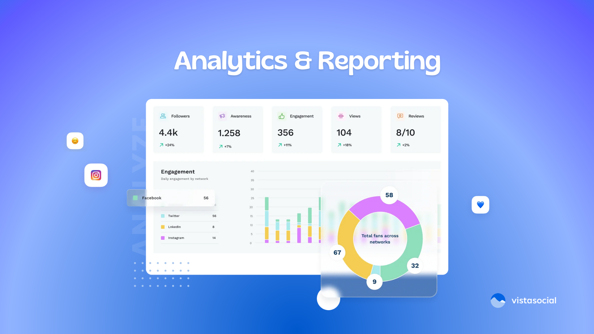 Instagram tools for creators