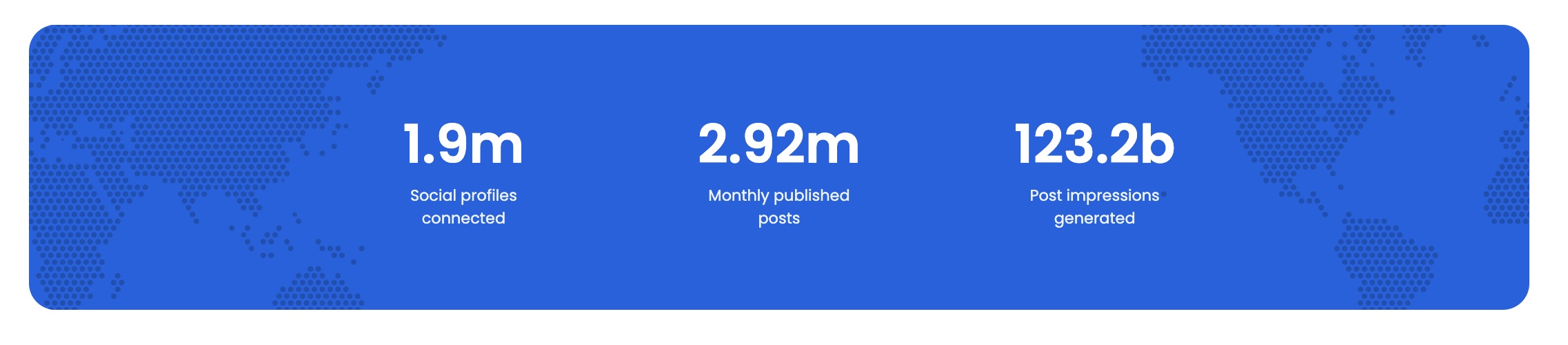 Innovations in Social Media Management 2023