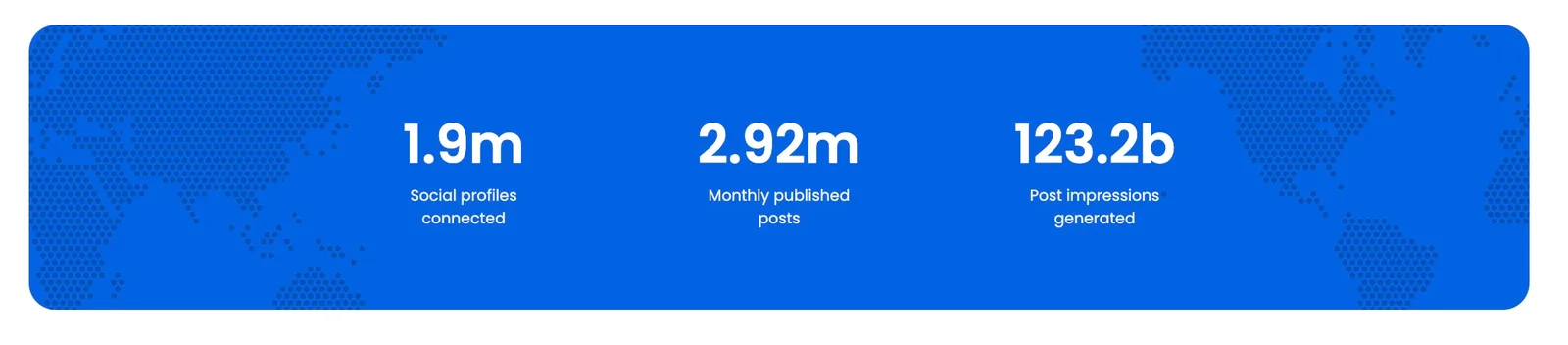 Innovations in Social Media Management 2023