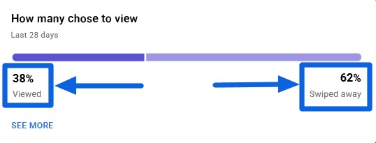 YouTube Shorts Algorithm1
