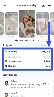 Snapchat Analytics1