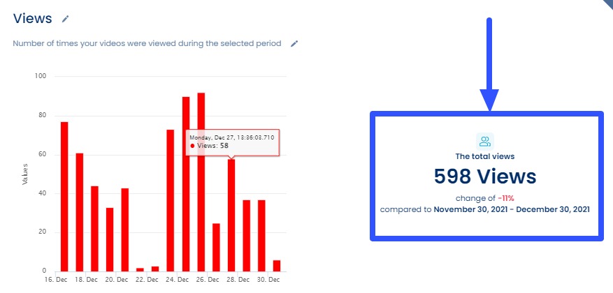 How to Write a YouTube Script5