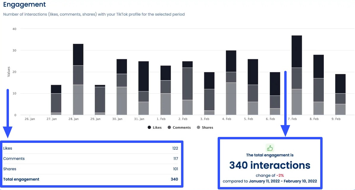 How to Delete Your TikTok Account14
