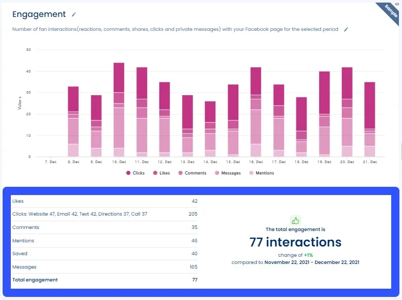 Vanish Mode on Instagram8