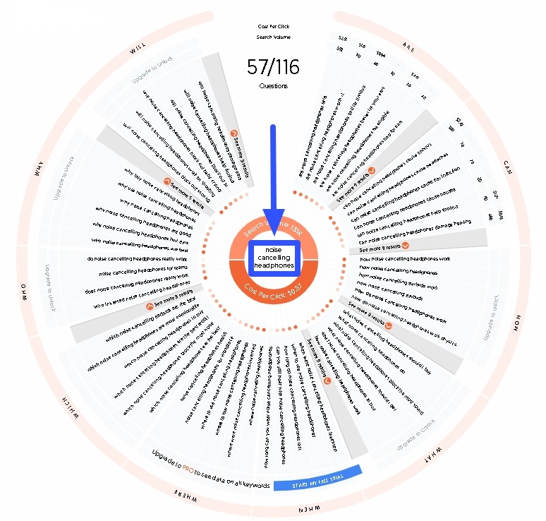 6 Months of Social Media Ideas in Under 60 Minutes Anyone2