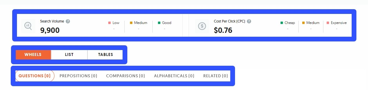 6 Months of Social Media Ideas in Under 60 Minutes Anyone3