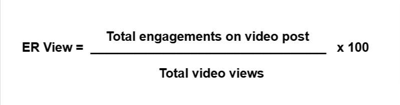 How To Calculate Your Social Media Engagement Rate | Vista Social