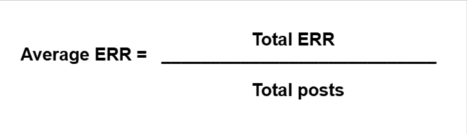 How To Calculate Social Media Engagement Rate3