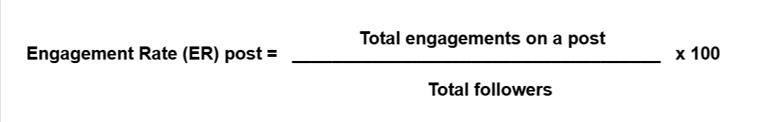 How To Calculate Social Media Engagement Rate5