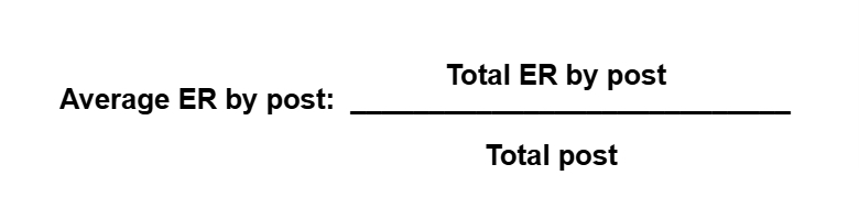 How To Calculate Social Media Engagement Rate7