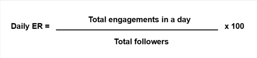 How To Calculate Your Social Media Engagement Rate | Vista Social