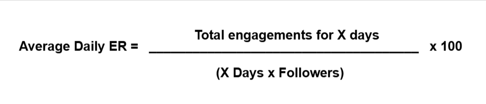 How To Calculate Social Media Engagement Rate9