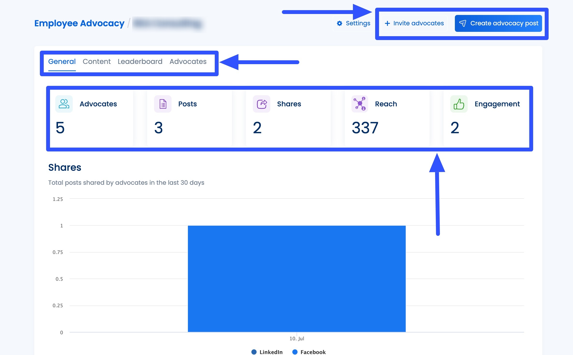 Employee Advocacy Examples4