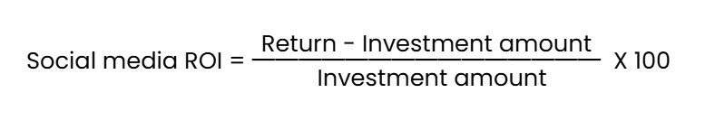 Social Media ROI_1