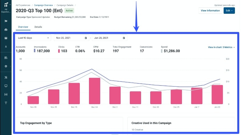 Top 7 LinkedIn Marketing Tools for 2024_9