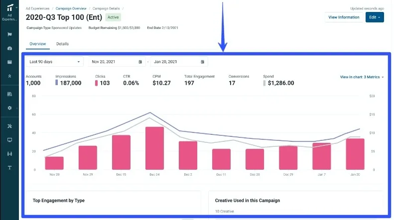 Top 7 LinkedIn Marketing Tools for 2024_9