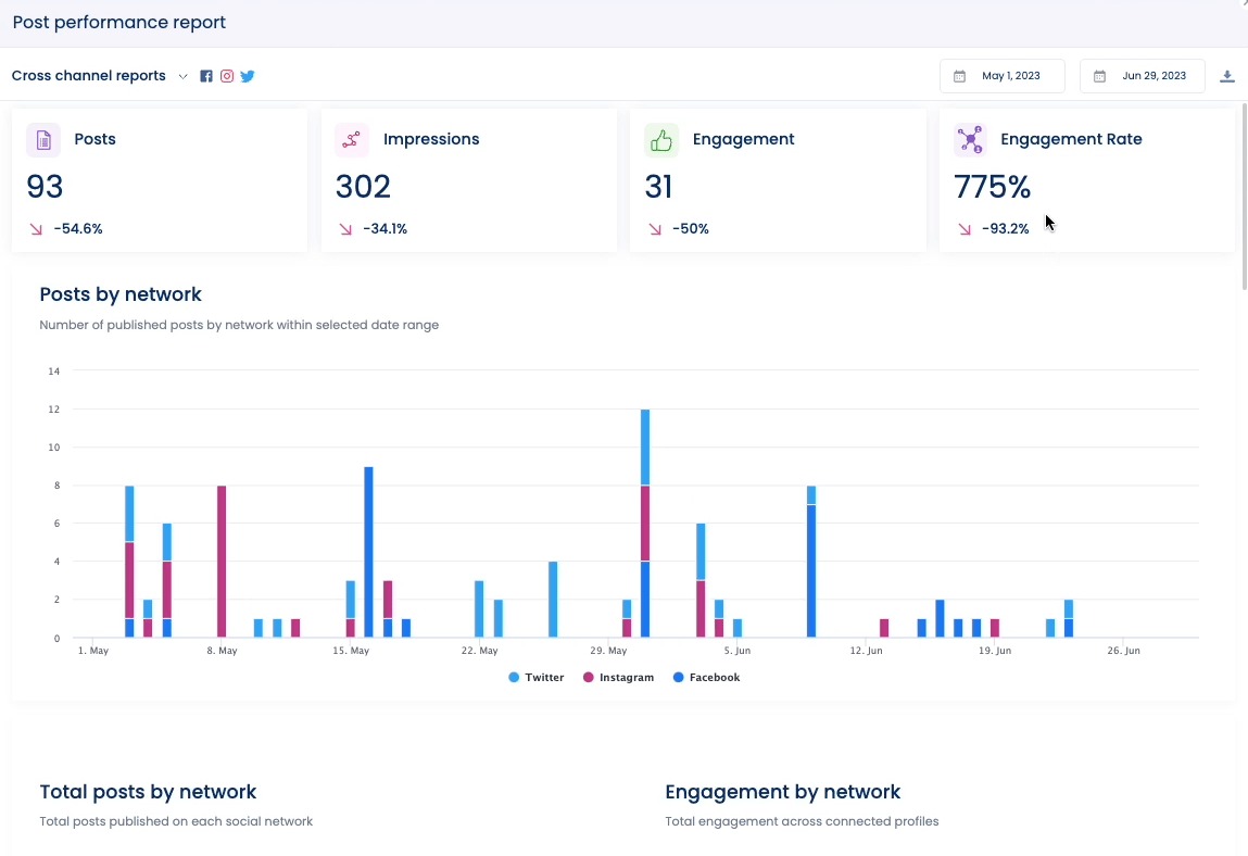 Automotive Social Media Content Ideas7