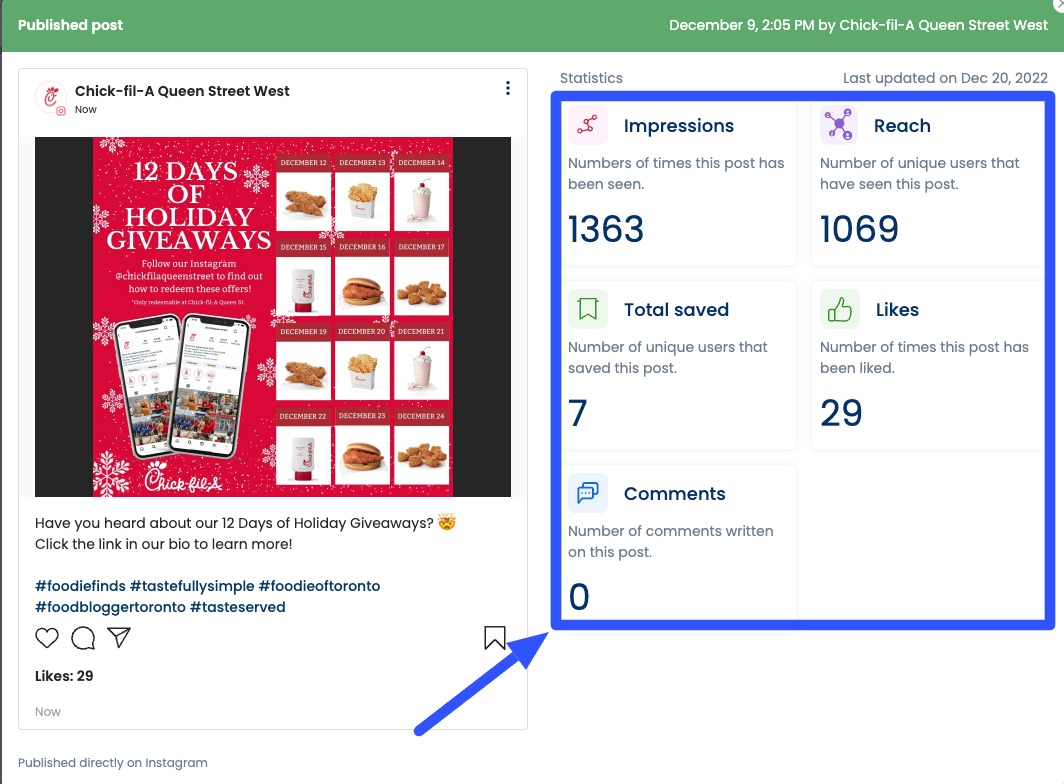 Reach vs Impressions4