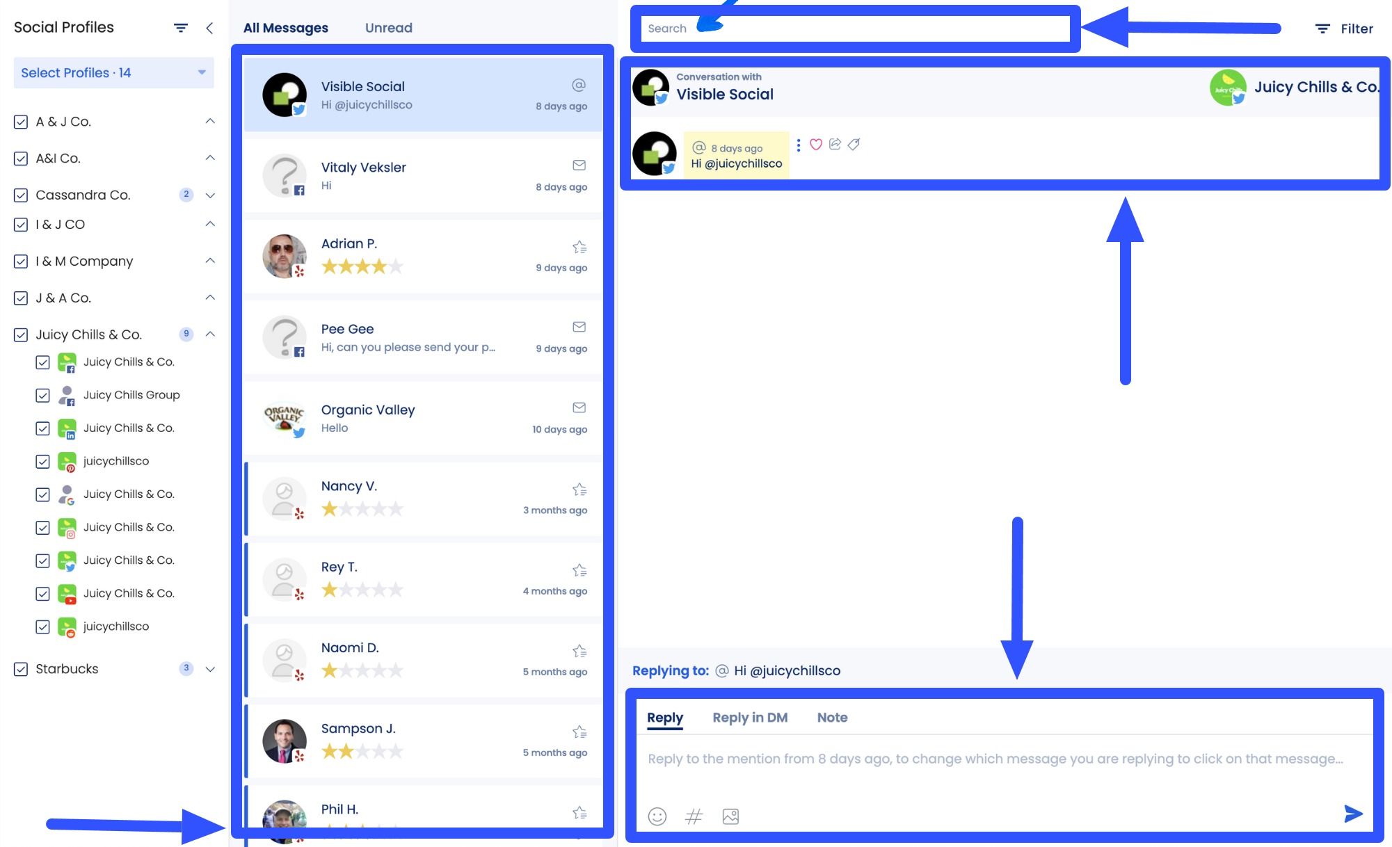 Social Media Management Tools for Franchises3