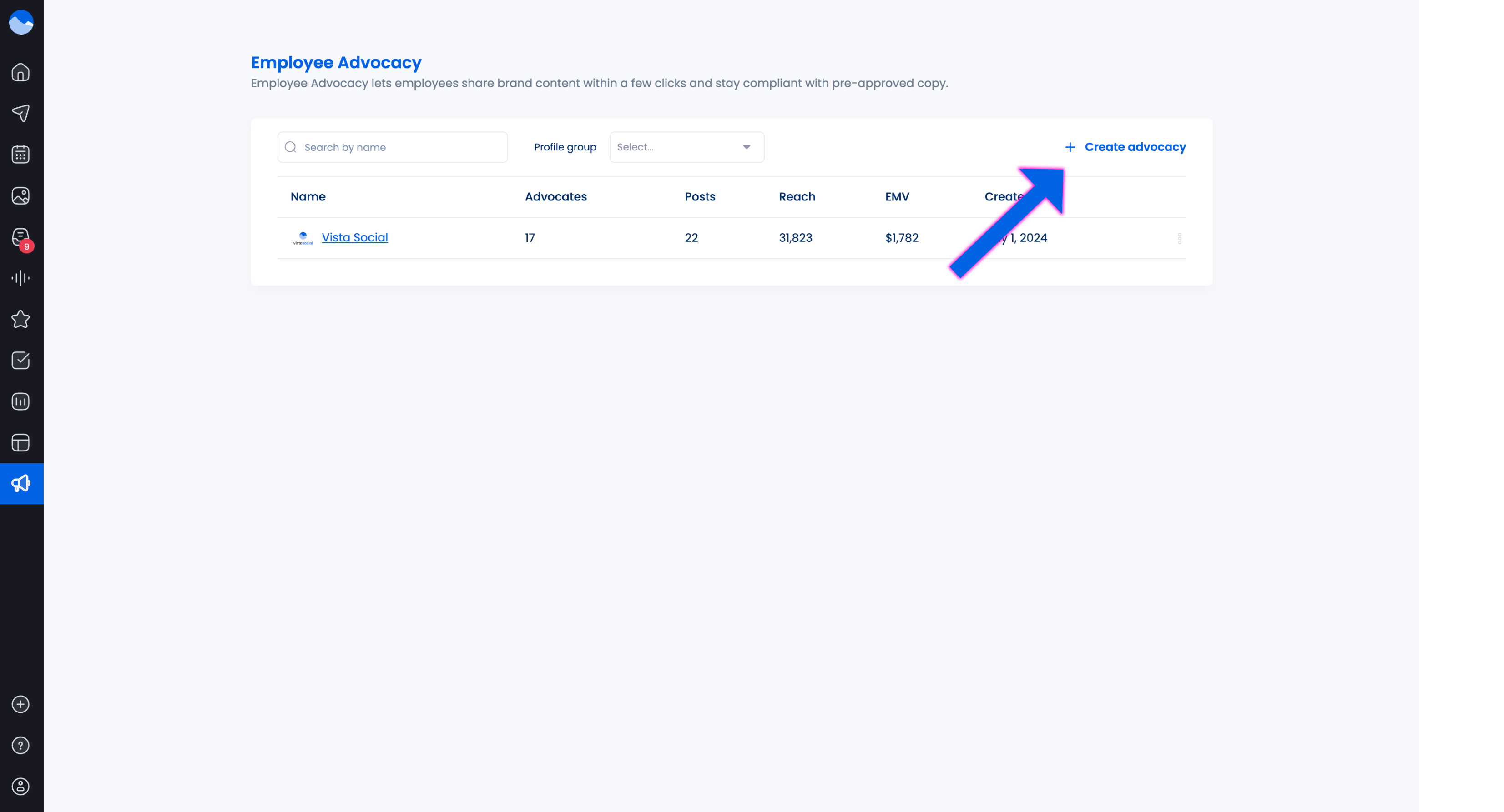 Employee Advocacy: 14x Your Company’s Reach on Social Media