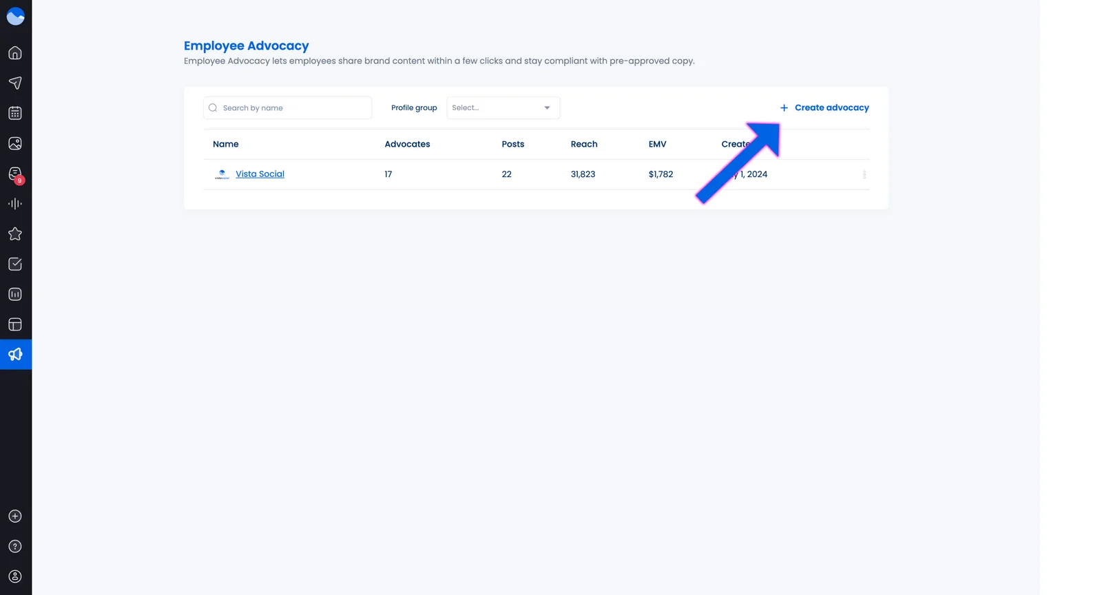 Employee Advocacy: 14x Your Company’s Reach on Social Media