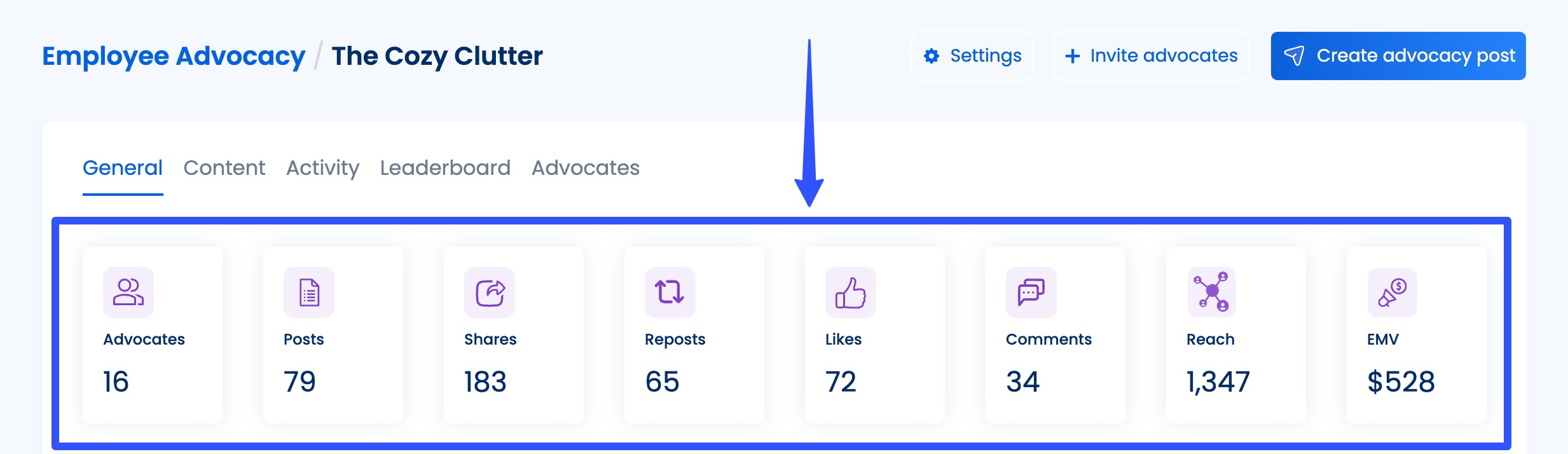Benefits of Employee Advocacy9